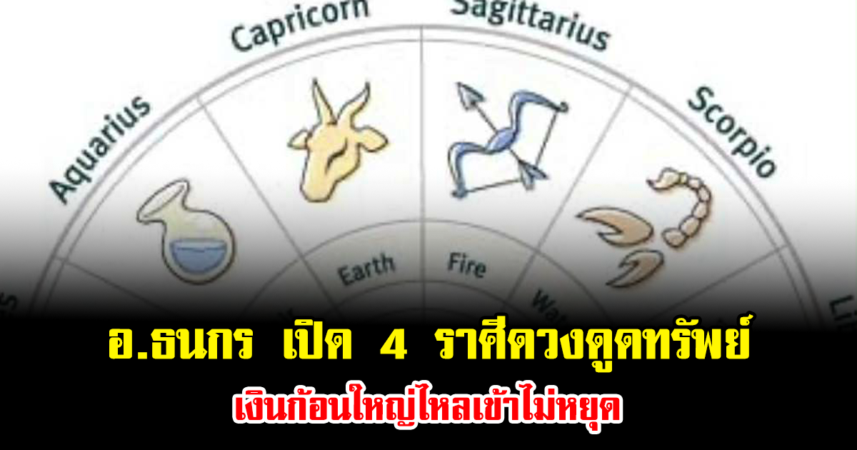 ถึงเวลารวยพุ่ง อ.ธนกร เปิด 4 ราศีดวงดูดทรัพย์ เงินก้อนใหญ่ไหลเข้าไม่หยุด