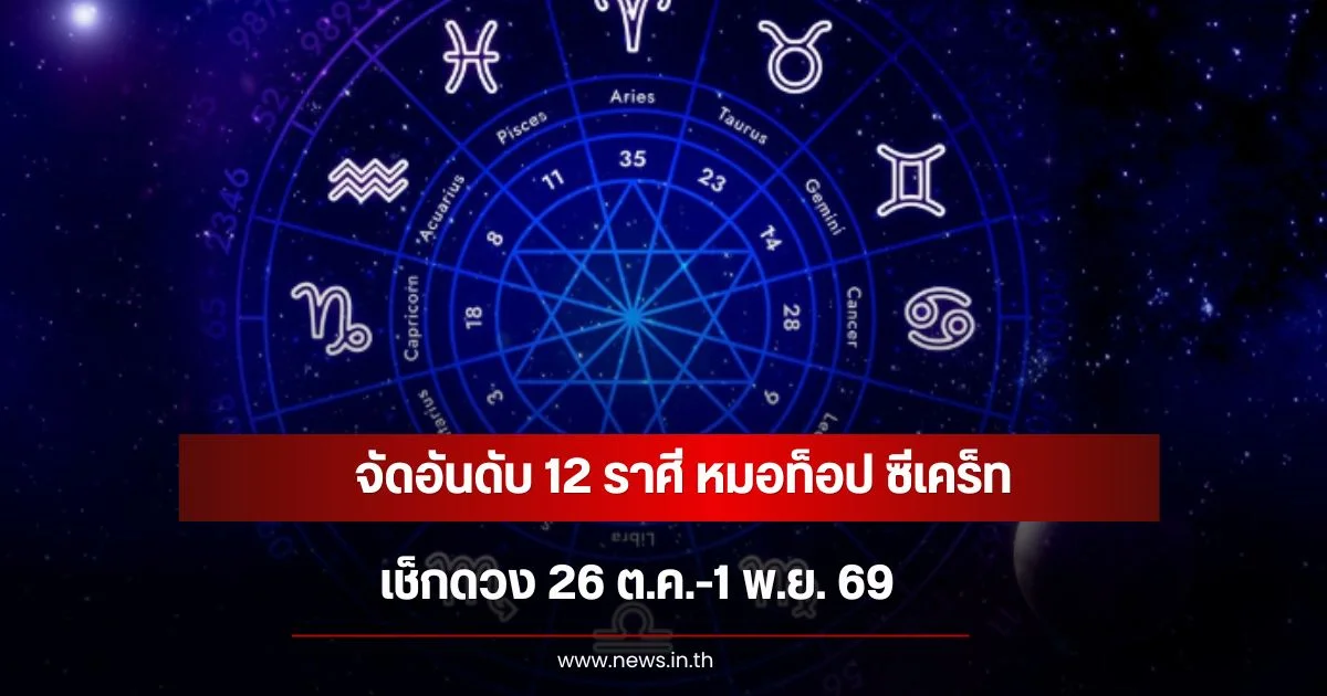 หมอท็อป ซีเคร็ท จัดอันดับคนดวงดี 12 ราศี ช่วง 26 ต.ค. - 1 พ.ย. 2569